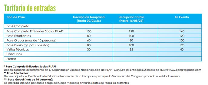 tarifario filapi 2026